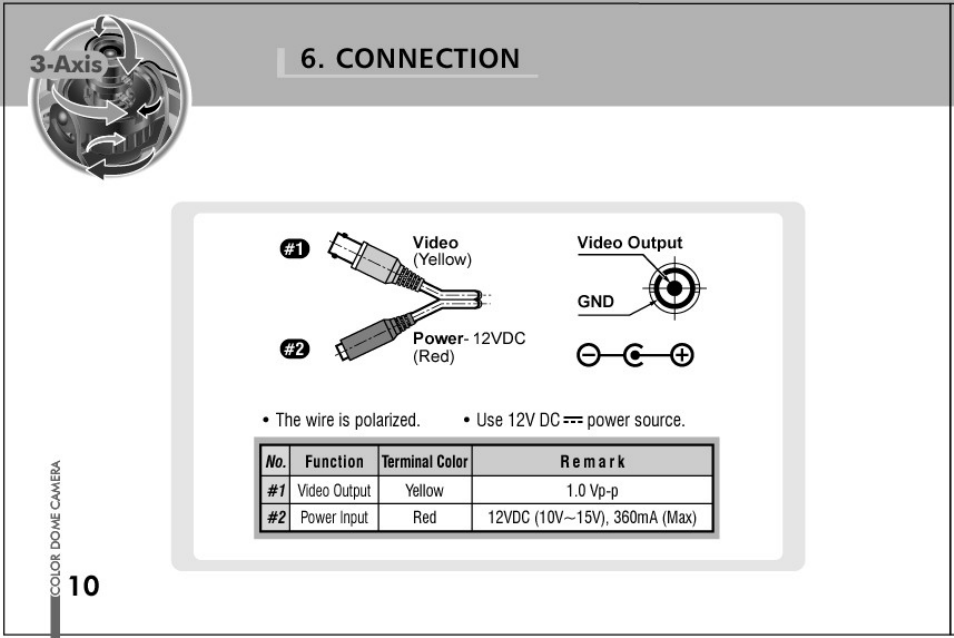 Connection | Honeywell HD61 User Manual | Page 10 / 40