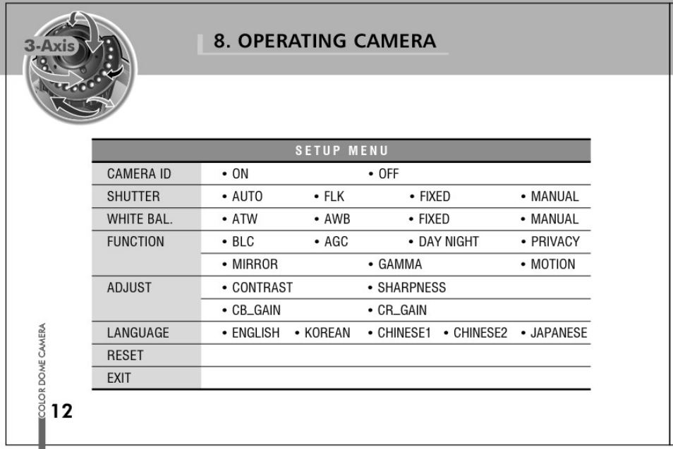 Operating camera | Honeywell HD61 User Manual | Page 12 / 40
