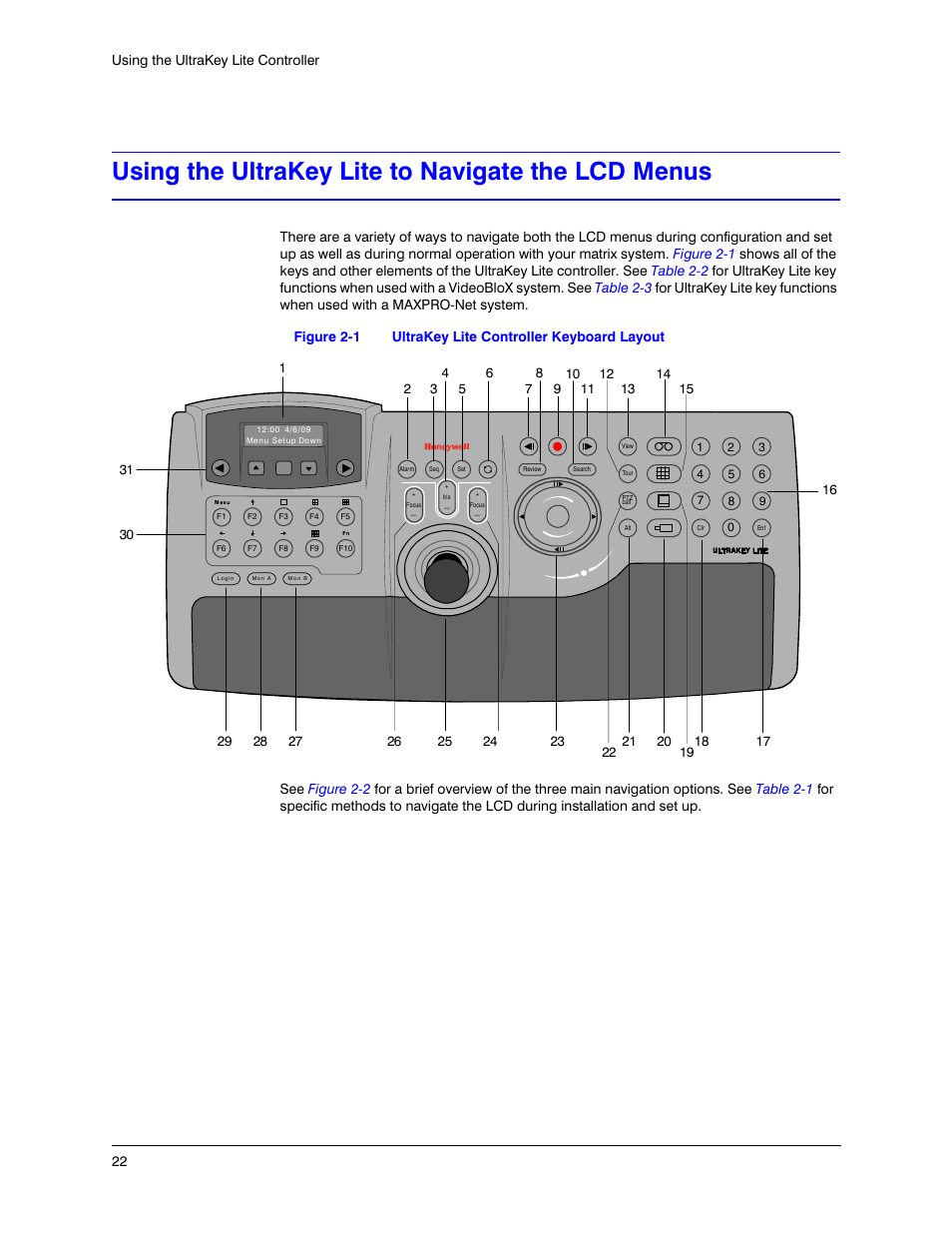Using the ultrakey lite to navigate the lcd menus, Figure 2-1, Ultrakey lite controller keyboard layout | Honeywell ULTRAKEY LITE HJC5000 User Manual | Page 22 / 72