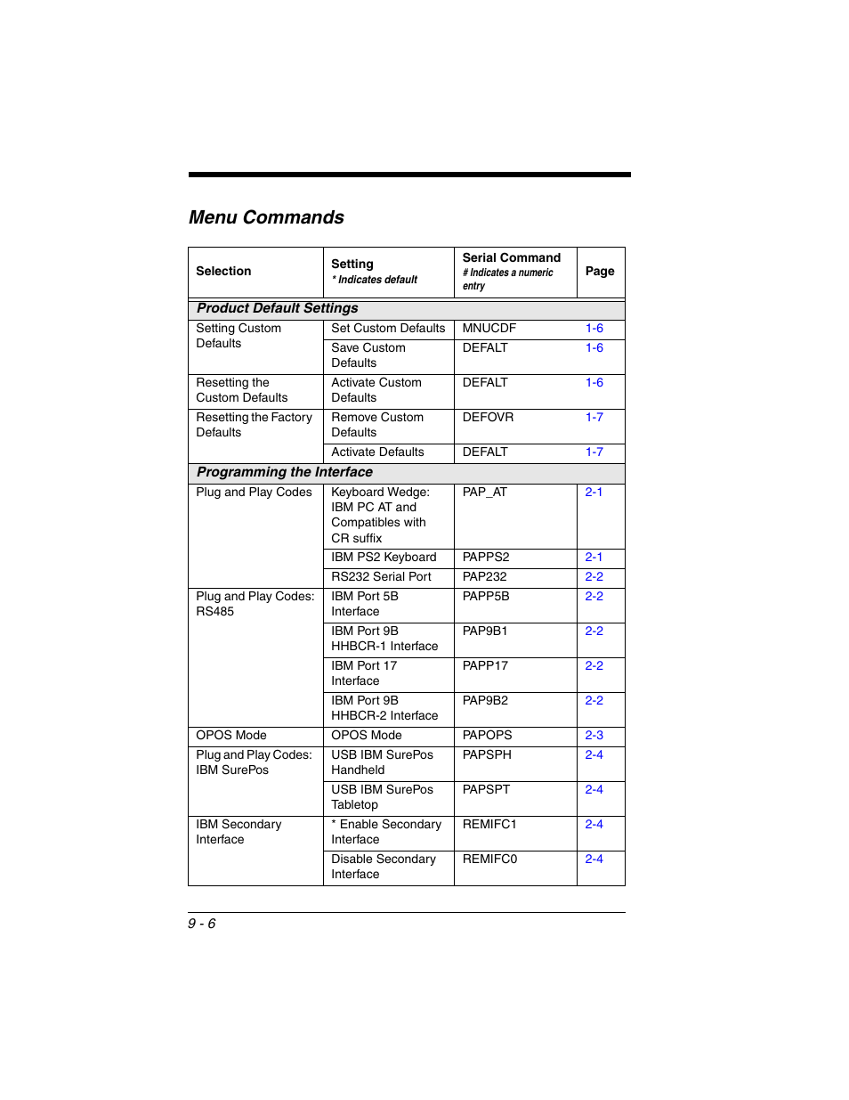 Menu commands, Menu commands -6 | Honeywell VOYAGER 1250G User Manual | Page 178 / 240