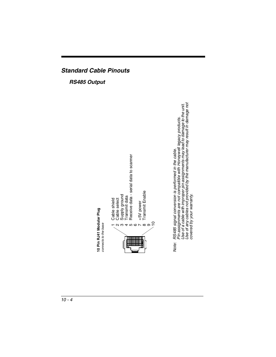 Rs485 output, Rs485 output -4, Standard cable pinouts | Honeywell VOYAGER 1250G User Manual | Page 216 / 240
