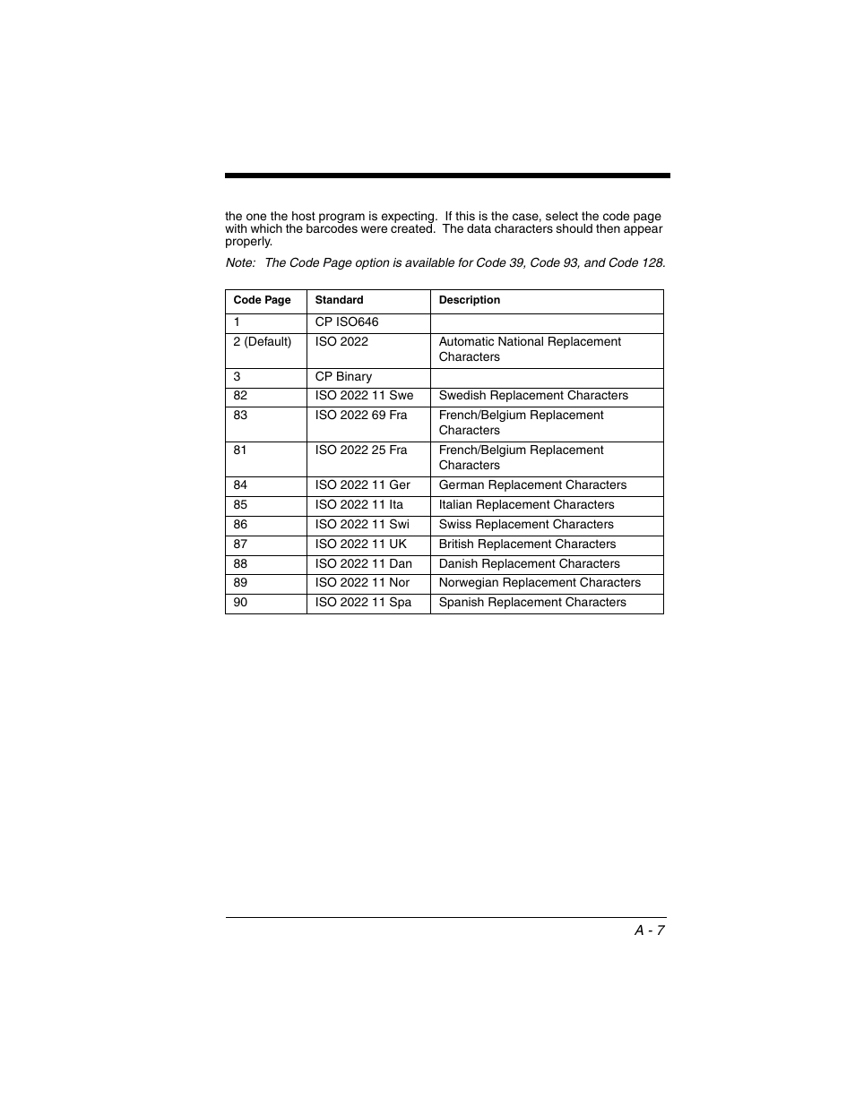 Honeywell VOYAGER 1250G User Manual | Page 233 / 240