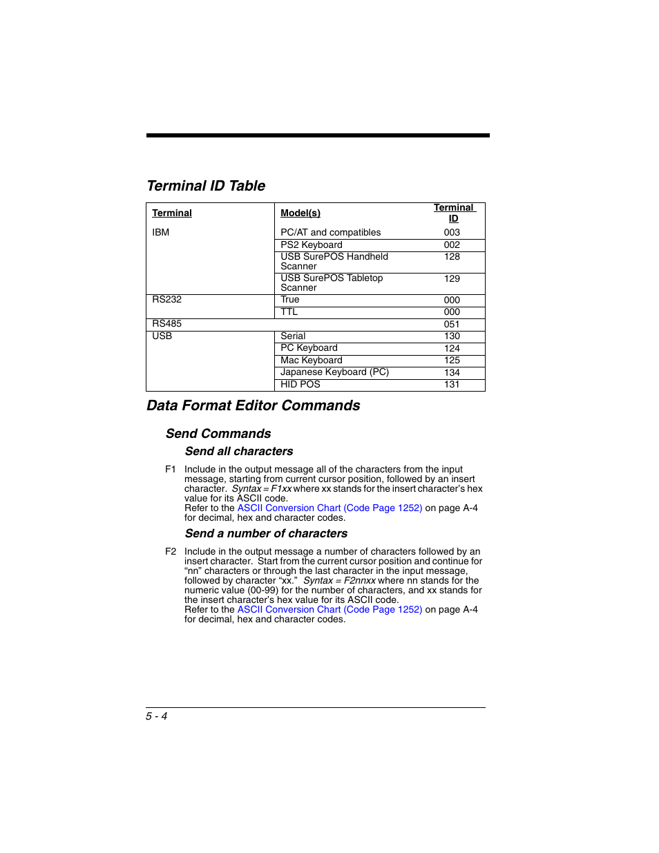 Terminal id table, Data format editor commands, St use a “send” command (see | Send, Commands, Send commands | Honeywell VOYAGER 1250G User Manual | Page 88 / 240