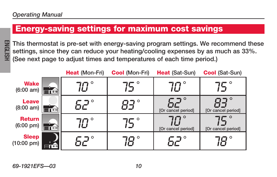 Honeywell FocusPRO TH6000 Series User Manual | Page 12 / 80