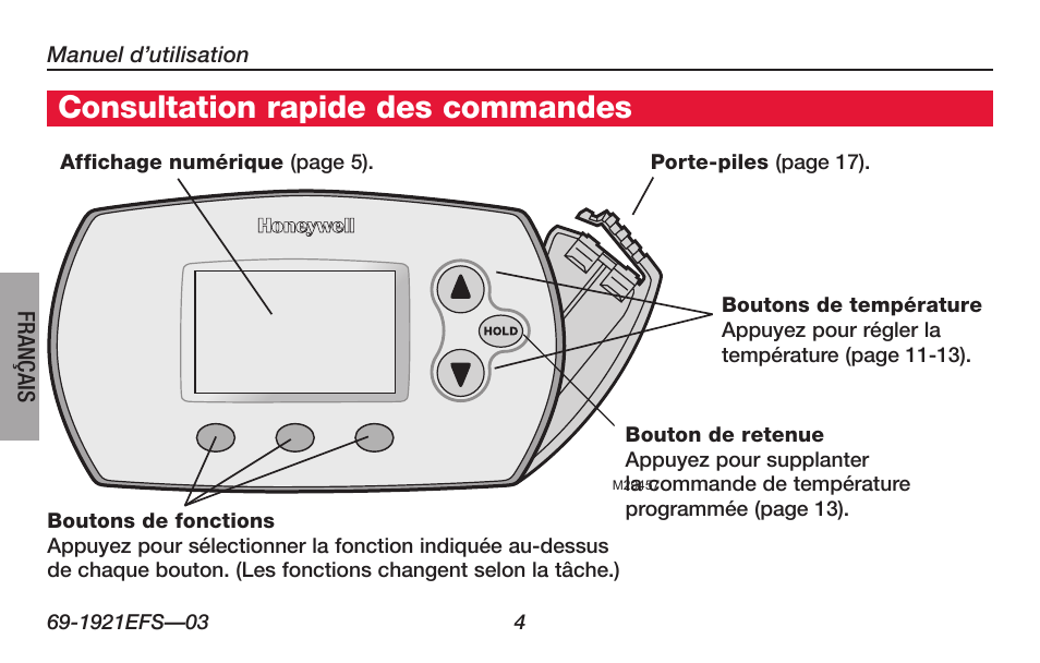 Consultation rapide des commandes | Honeywell FocusPRO TH6000 Series User Manual | Page 32 / 80