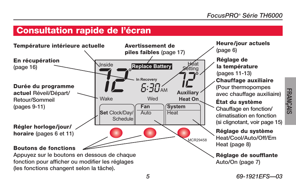 Consultation rapide de l’écran | Honeywell FocusPRO TH6000 Series User Manual | Page 33 / 80