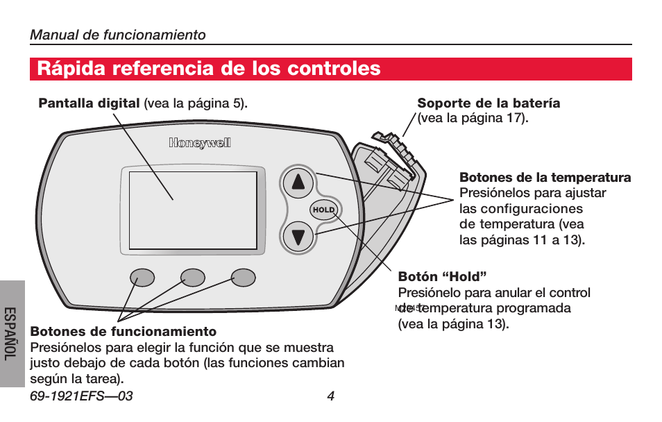 Acerca de su nuevo termostato, Rápida referencia de los controles | Honeywell FocusPRO TH6000 Series User Manual | Page 58 / 80