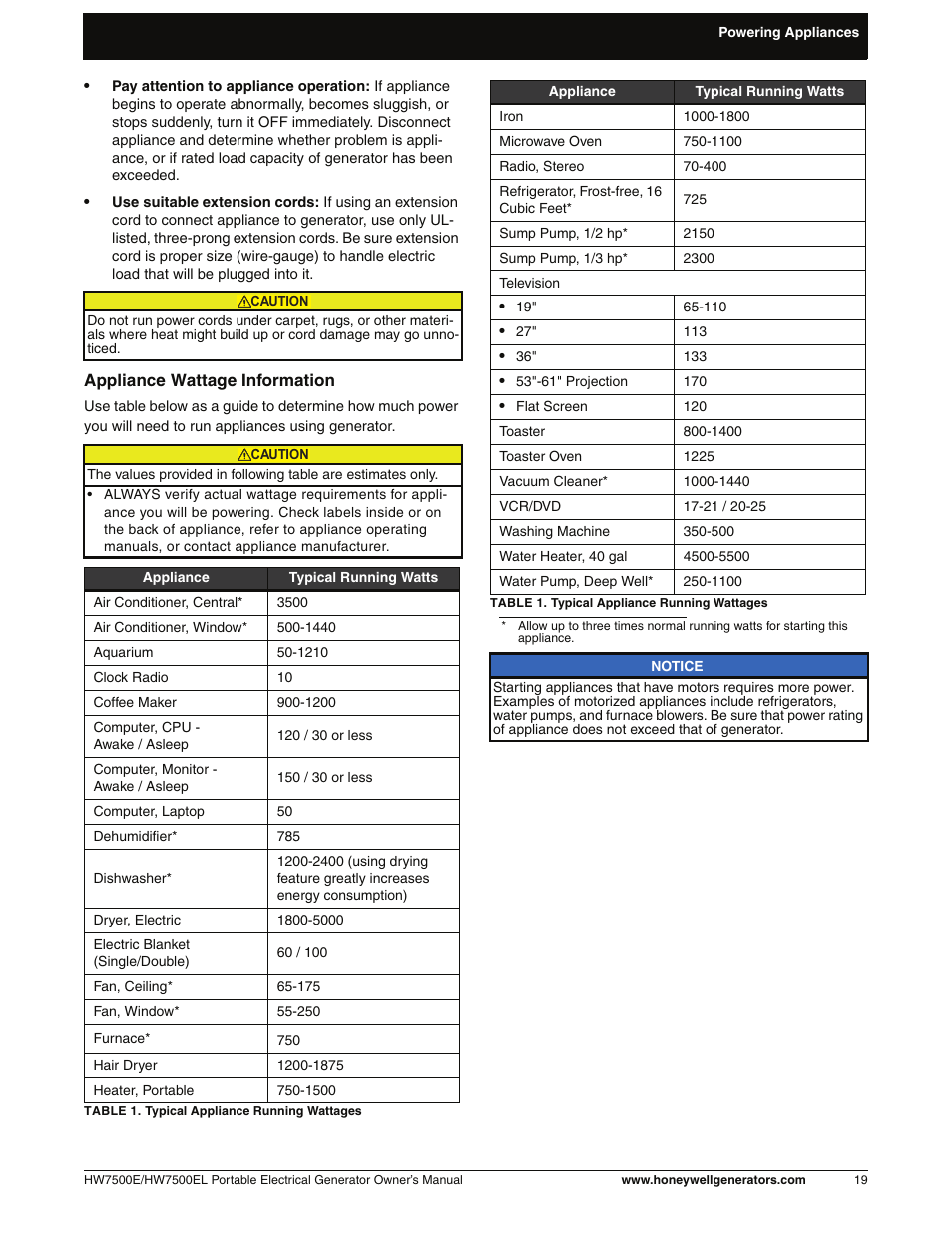Honeywell HW7500EL User Manual | Page 25 / 94