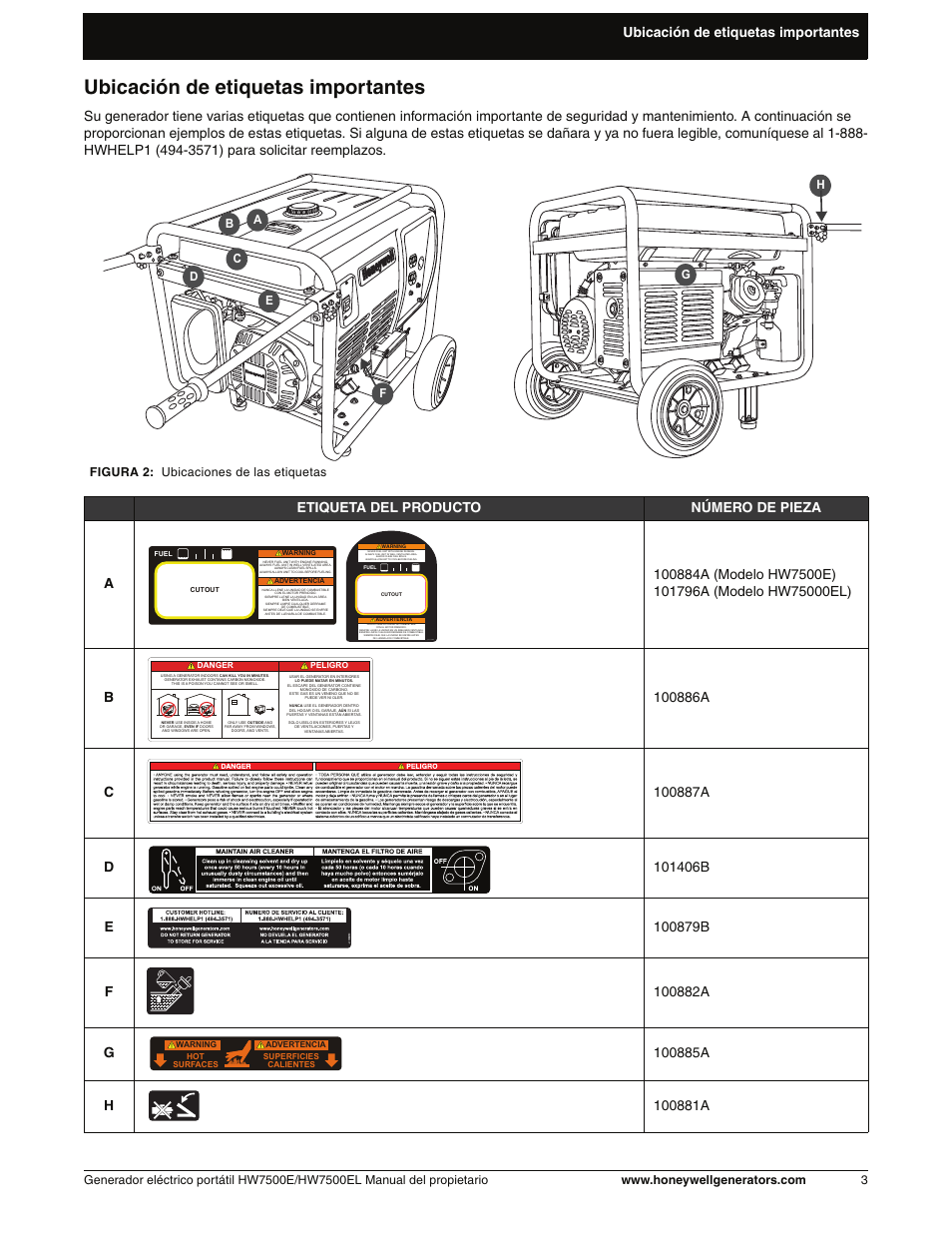 Ubicación de etiquetas importantes, Figura 2: ubicaciones de las etiquetas | Honeywell HW7500EL User Manual | Page 55 / 94