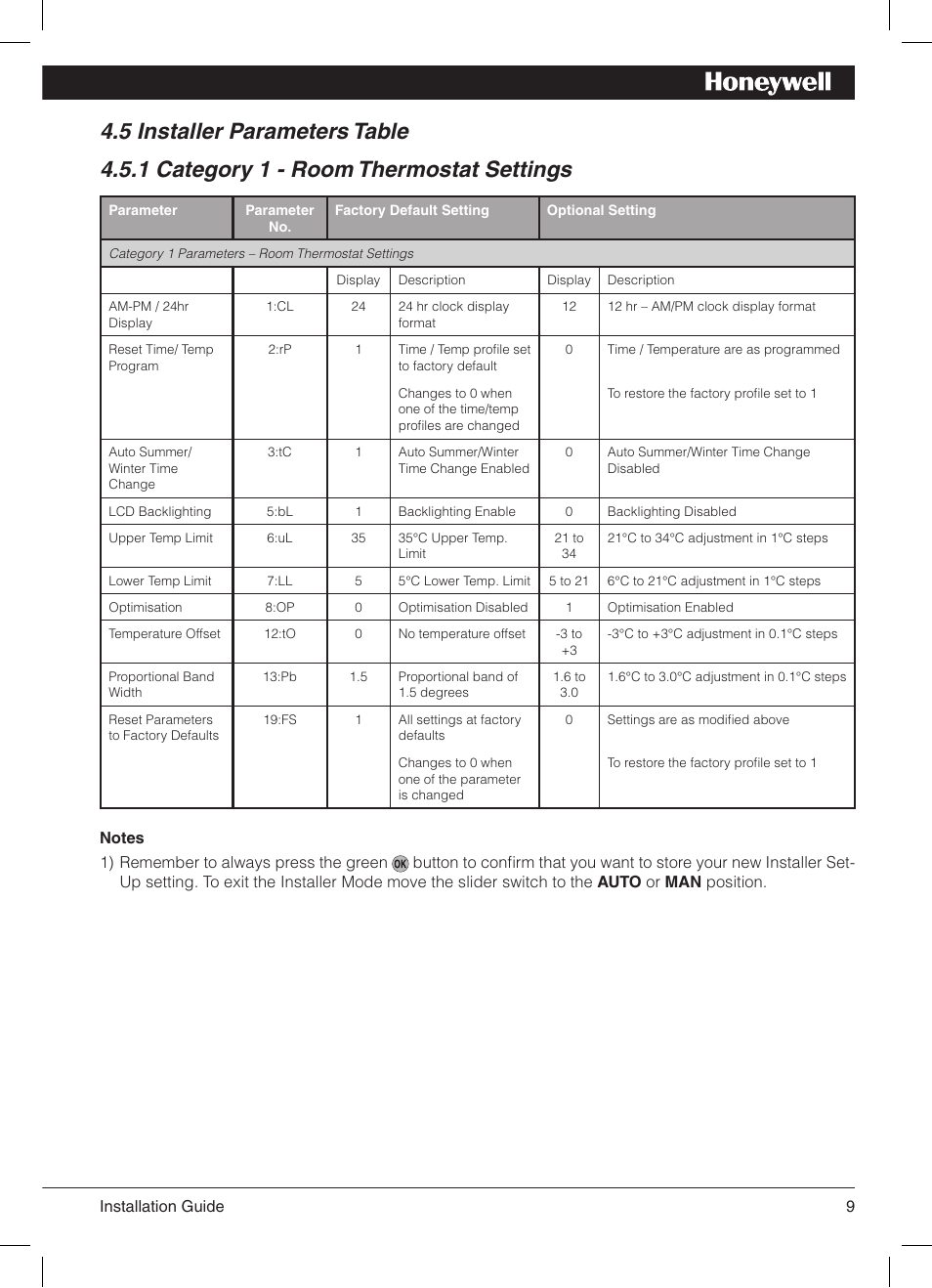 Honeywell 42011076-003 User Manual | Page 10 / 13