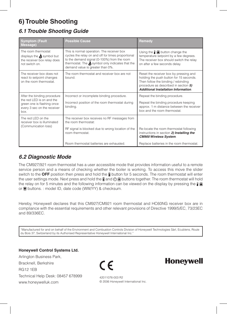 6) trouble shooting, 1 trouble shooting guide, 2 diagnostic mode | Honeywell 42011076-003 User Manual | Page 13 / 13