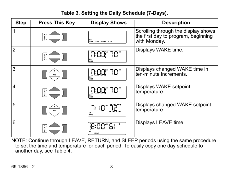 Honeywell T4700 User Manual | Page 8 / 16