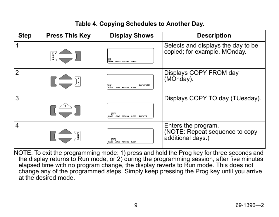 Honeywell T4700 User Manual | Page 9 / 16