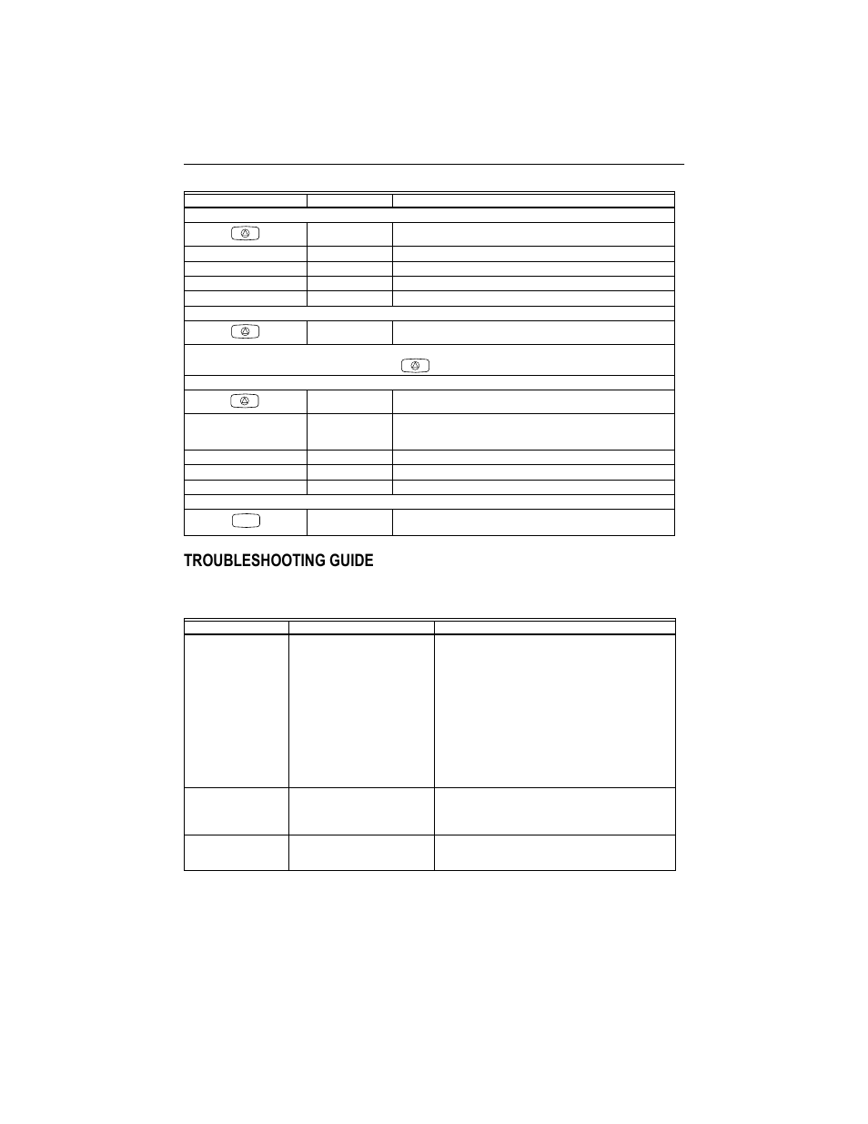 Troubleshooting guide | Honeywell W8635A User Manual | Page 5 / 6