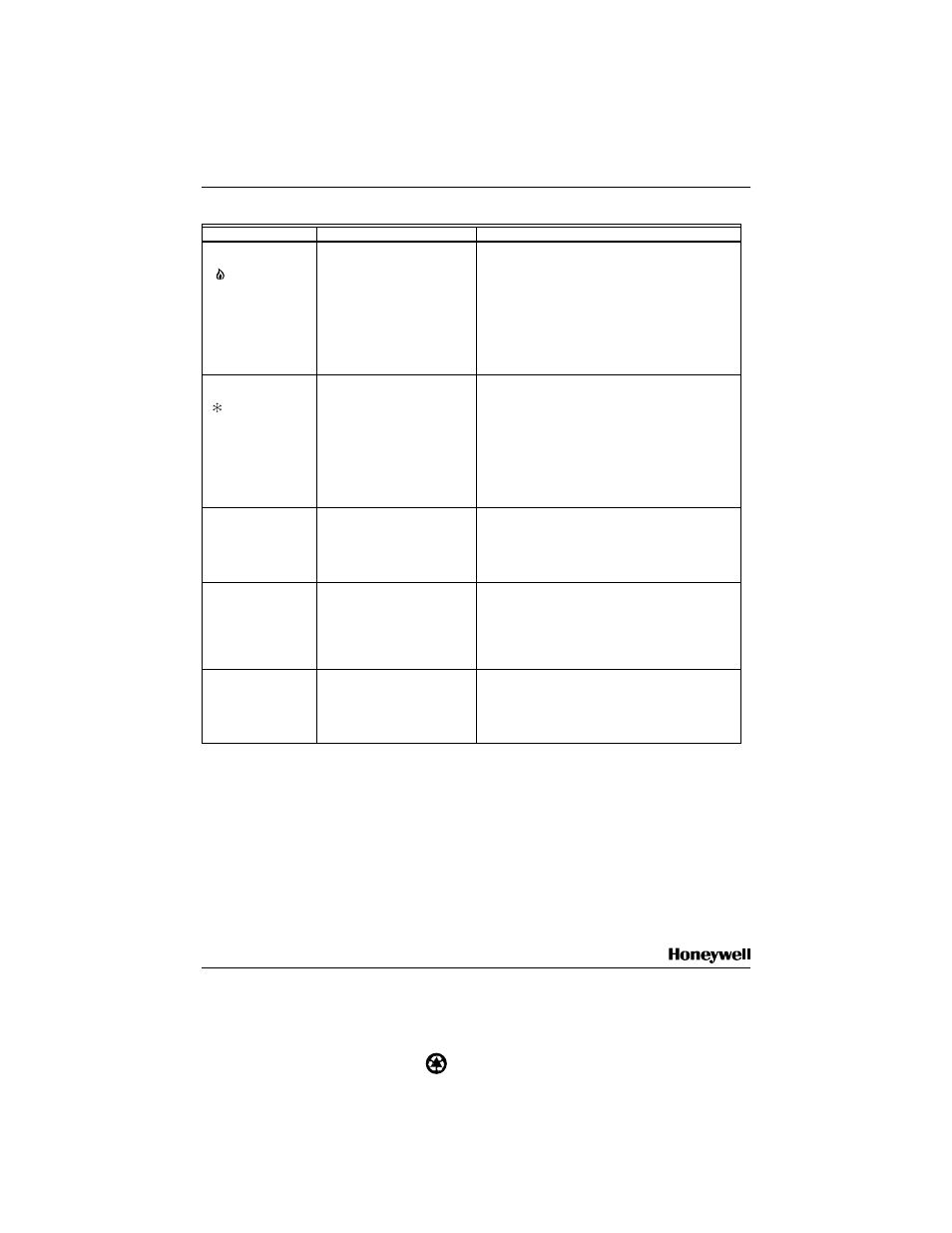 Honeywell W8635A User Manual | Page 6 / 6