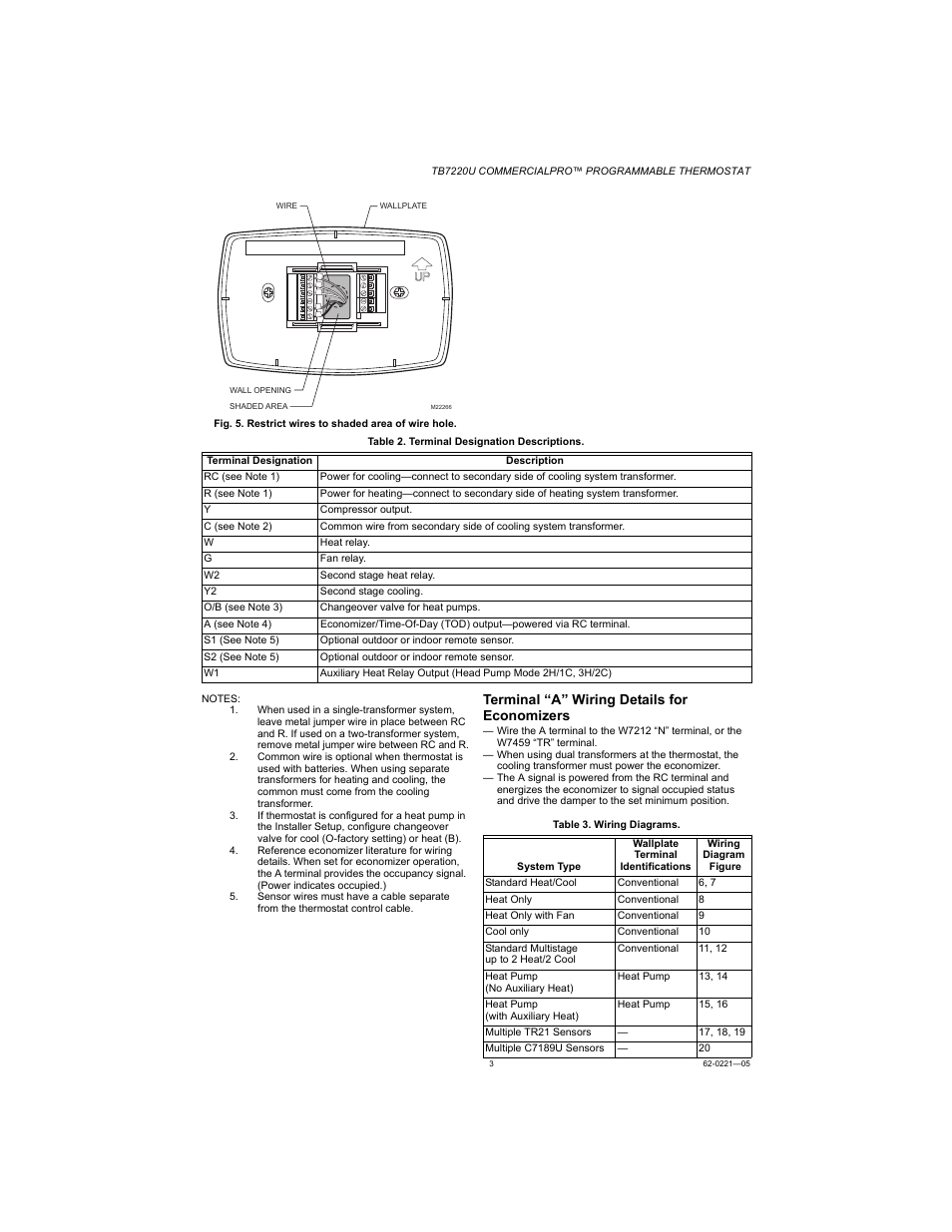 Terminal “a” wiring details for economizers | Honeywell COMMERCIALPRO TB7220U User Manual | Page 3 / 16