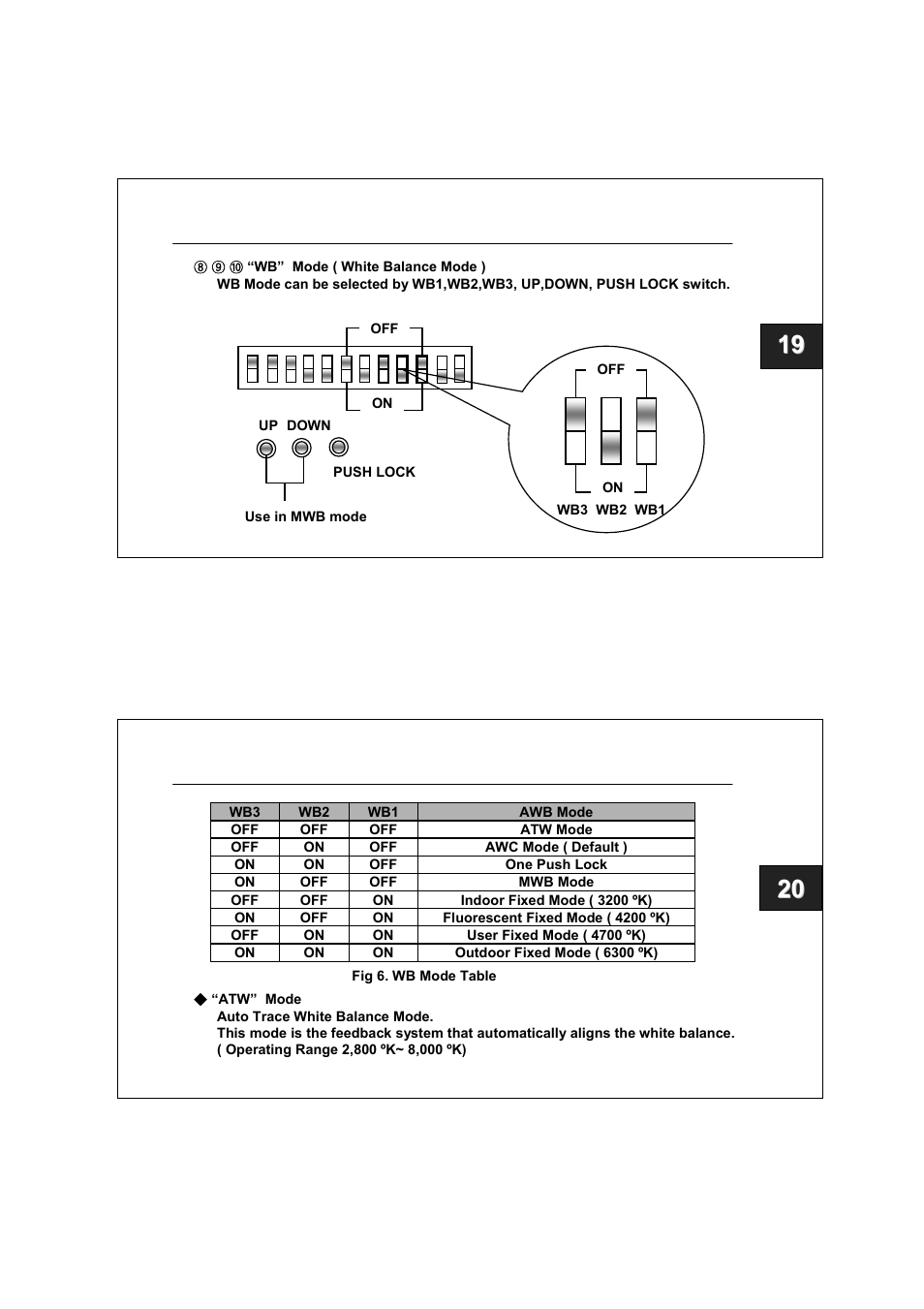 Honeywell GC-715P24 User Manual | Page 12 / 14