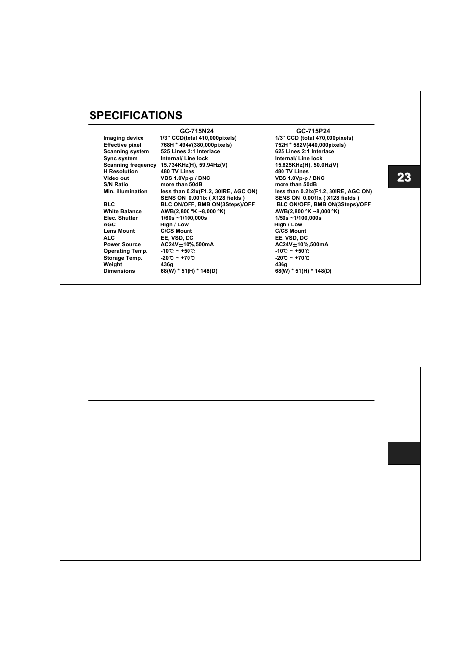 Specifications | Honeywell GC-715P24 User Manual | Page 14 / 14