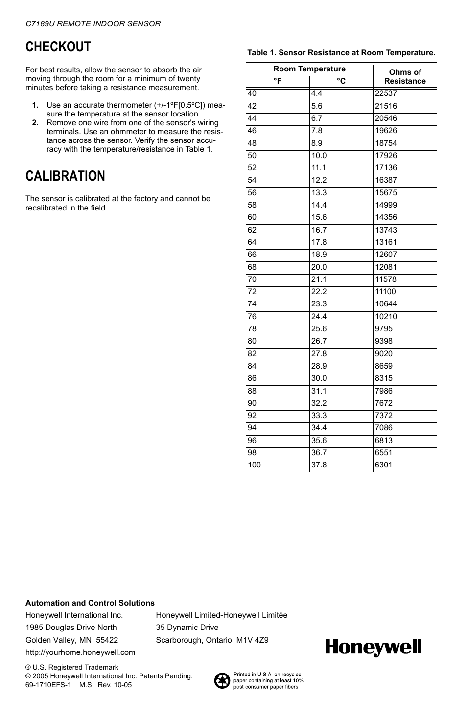 Checkout, Calibration | Honeywell C7189U User Manual | Page 4 / 12