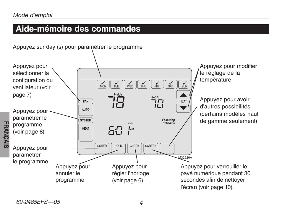 À propos du thermostat, Aide-mémoire des commandes, Français | Honeywell TH8320ZW User Manual | Page 30 / 72