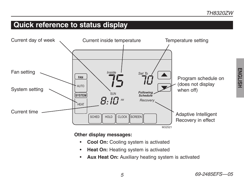 Quick reference to status display | Honeywell TH8320ZW User Manual | Page 7 / 72