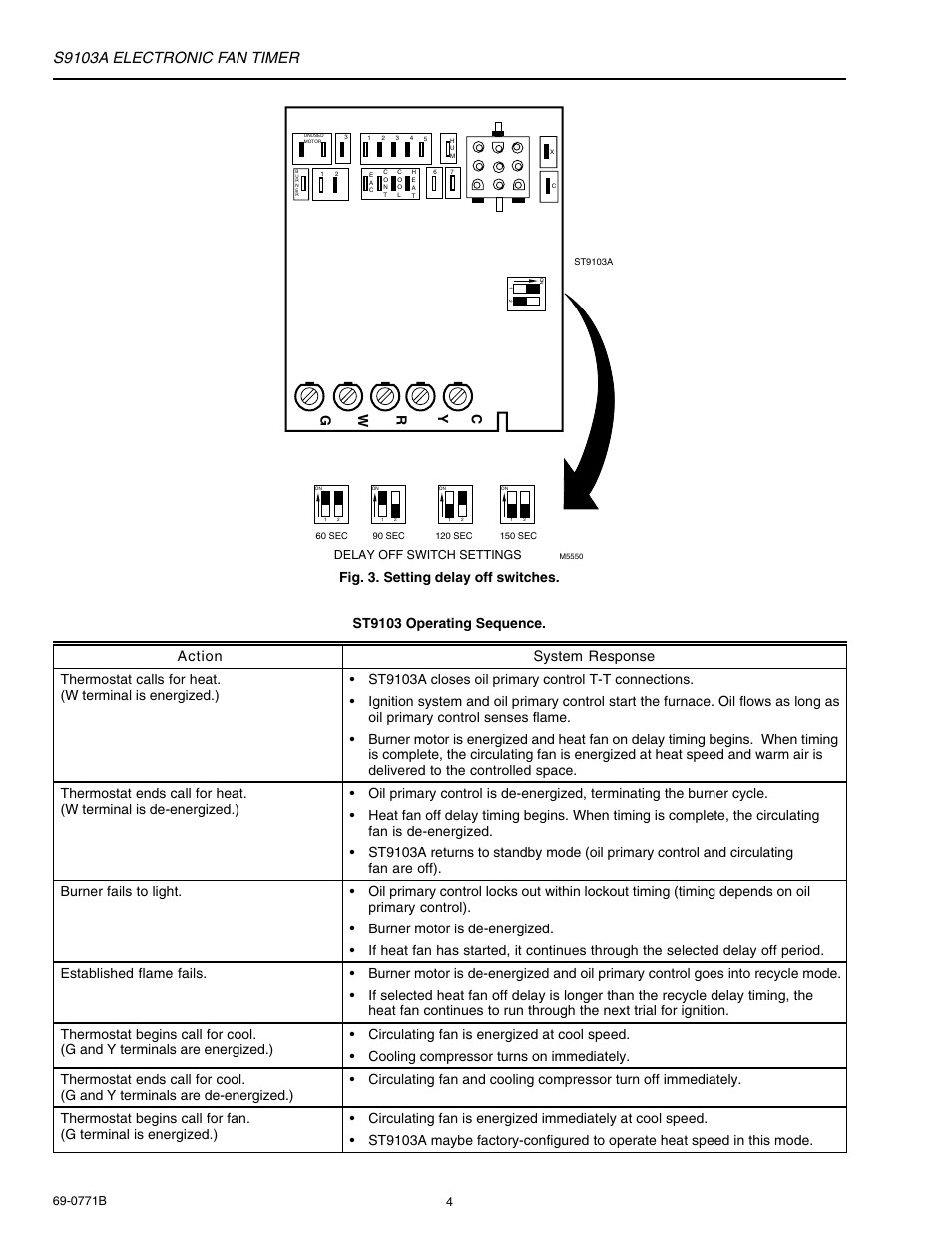 S9103a electronic fan timer, Gw r y c | Honeywell ST9103A User Manual | Page 4 / 6