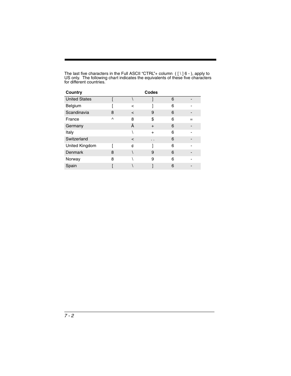 Honeywell 2020 User Manual | Page 126 / 188