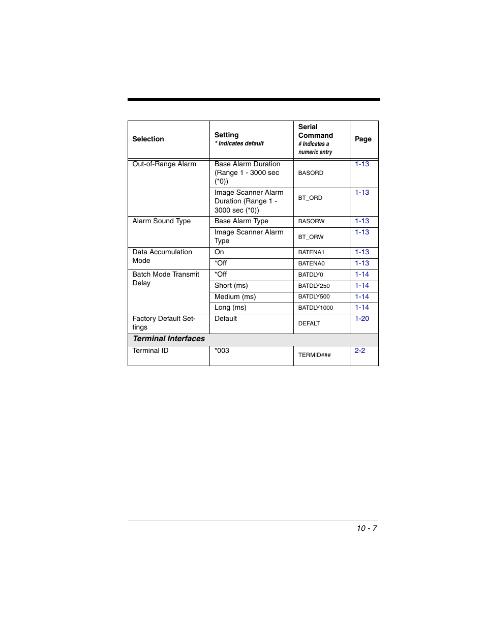 Terminal interfaces -7 | Honeywell 2020 User Manual | Page 143 / 188