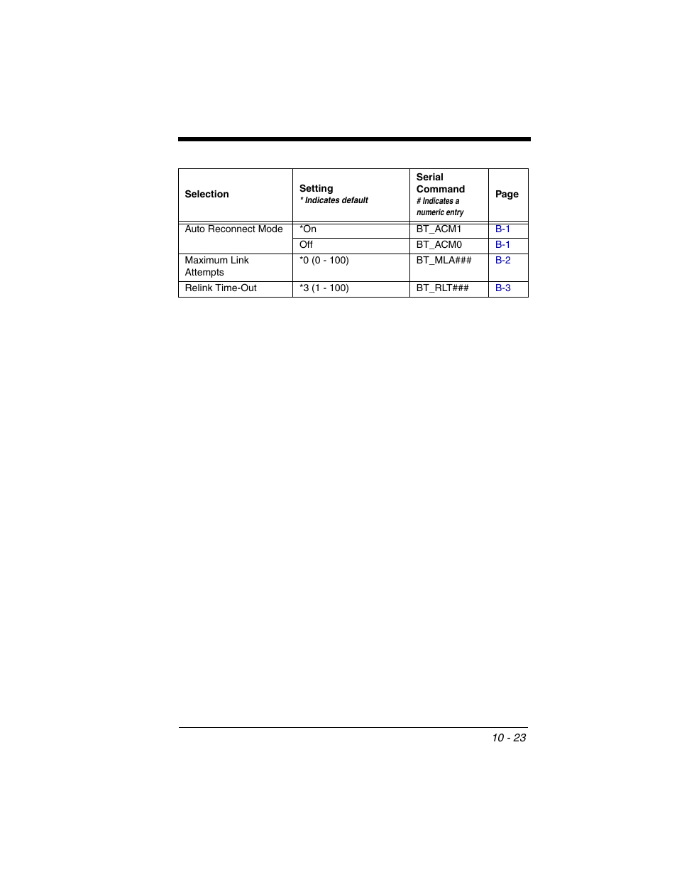 Honeywell 2020 User Manual | Page 159 / 188