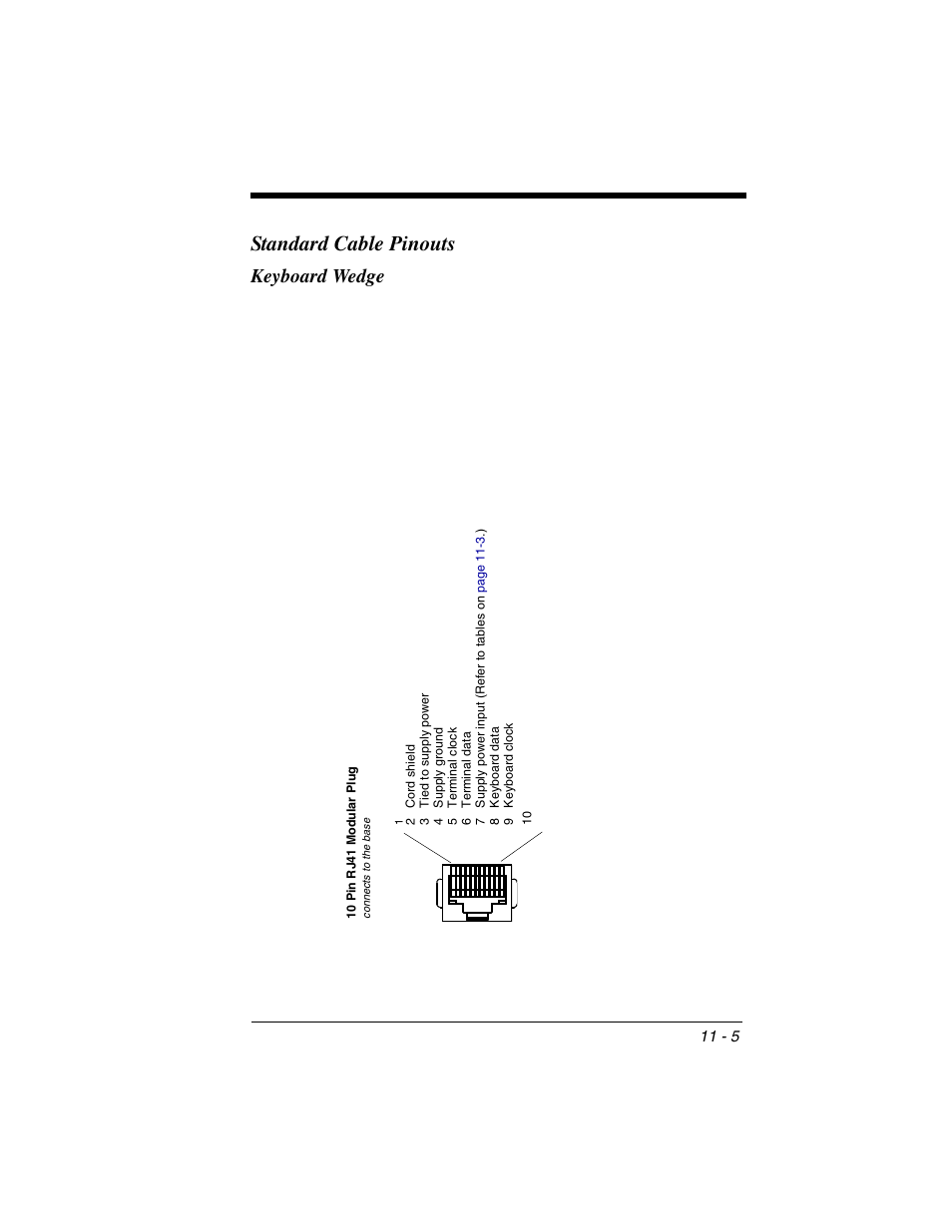 Standard cable pinouts, Keyboard wedge | Honeywell 2020 User Manual | Page 165 / 188