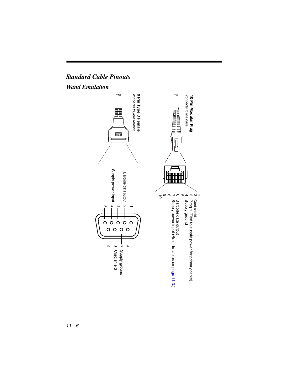 Standard cable pinouts, Wand emulation | Honeywell 2020 User Manual | Page 166 / 188