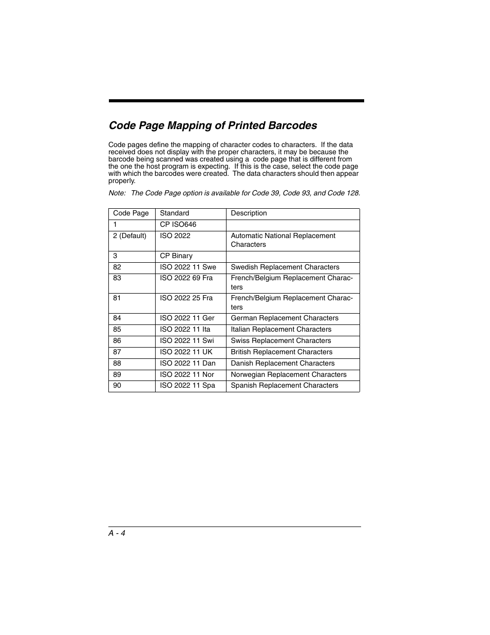 Code page mapping of printed barcodes | Honeywell 2020 User Manual | Page 180 / 188