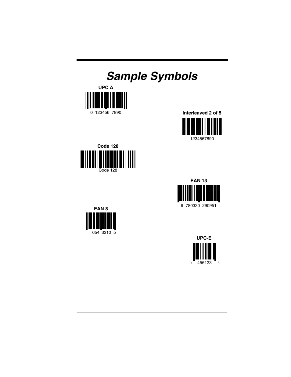 Sample symbols | Honeywell 2020 User Manual | Page 185 / 188