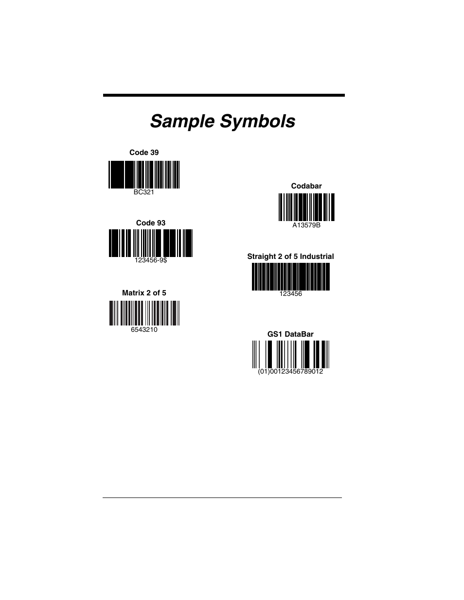 Sample symbols | Honeywell 2020 User Manual | Page 186 / 188