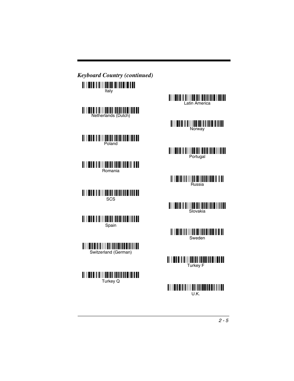 Keyboard country (continued) | Honeywell 2020 User Manual | Page 51 / 188