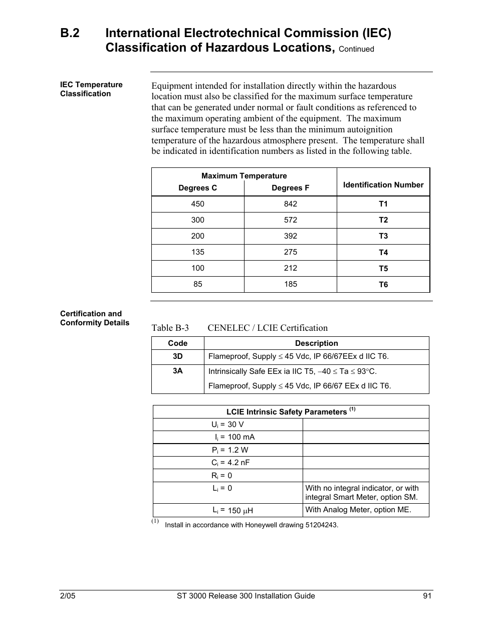Table b-3 cenelec / lcie certification | Honeywell ST 3000 User Manual | Page 101 / 126