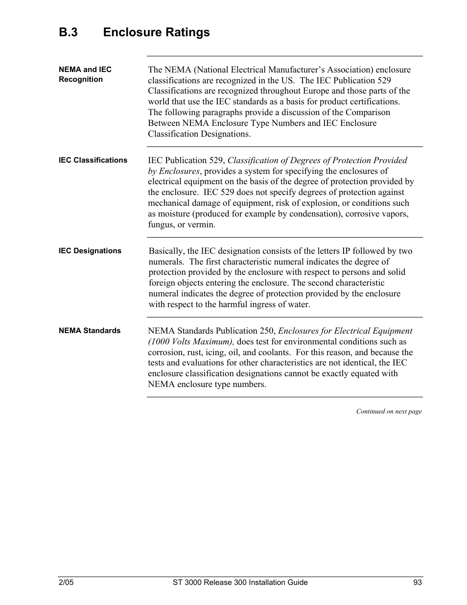 B.3 enclosure ratings | Honeywell ST 3000 User Manual | Page 103 / 126