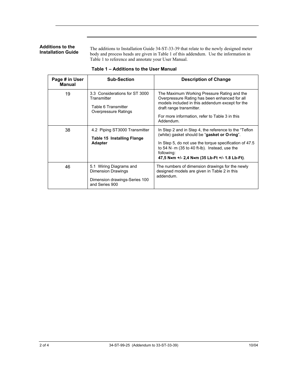 Honeywell ST 3000 User Manual | Page 112 / 126