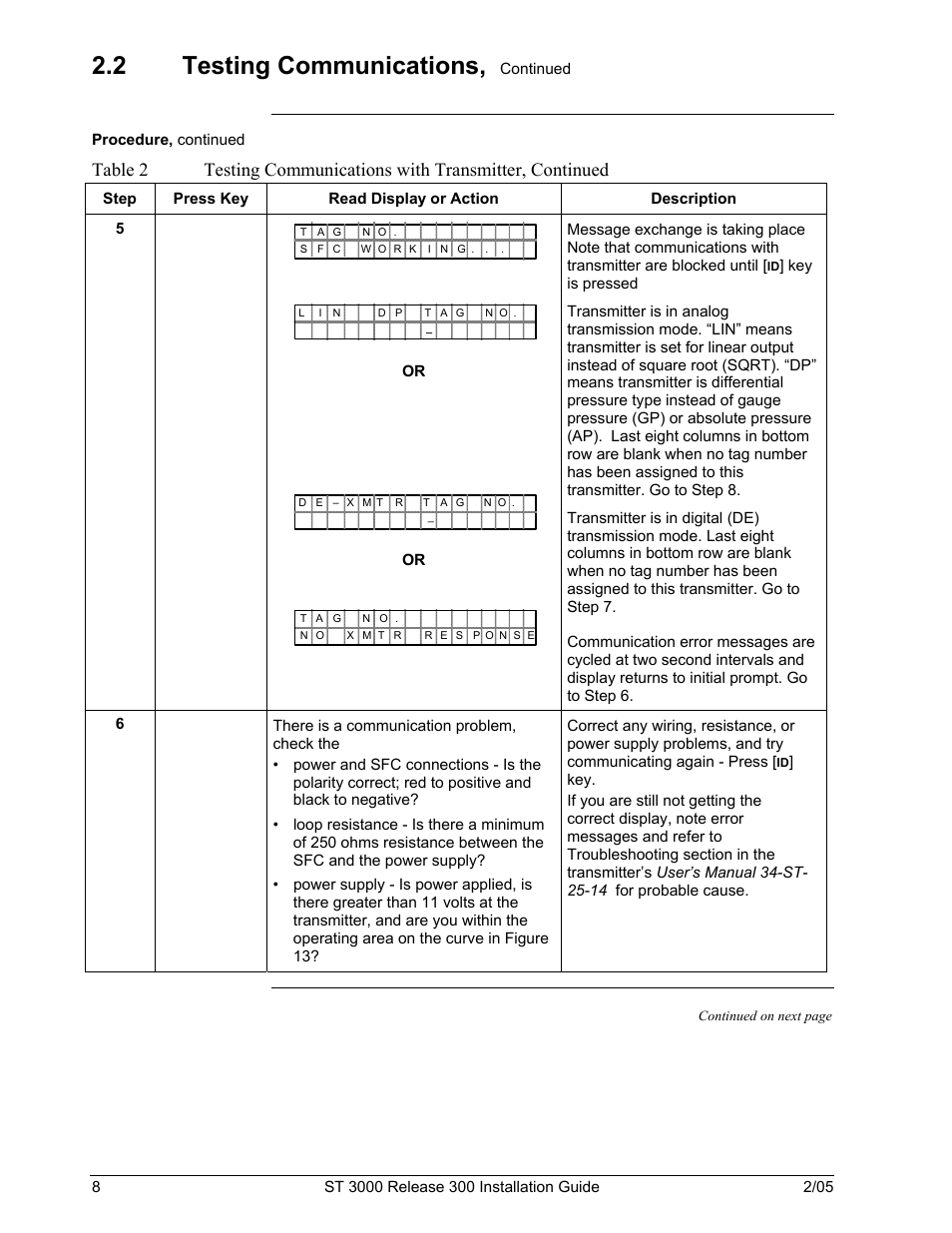 2 testing communications | Honeywell ST 3000 User Manual | Page 18 / 126