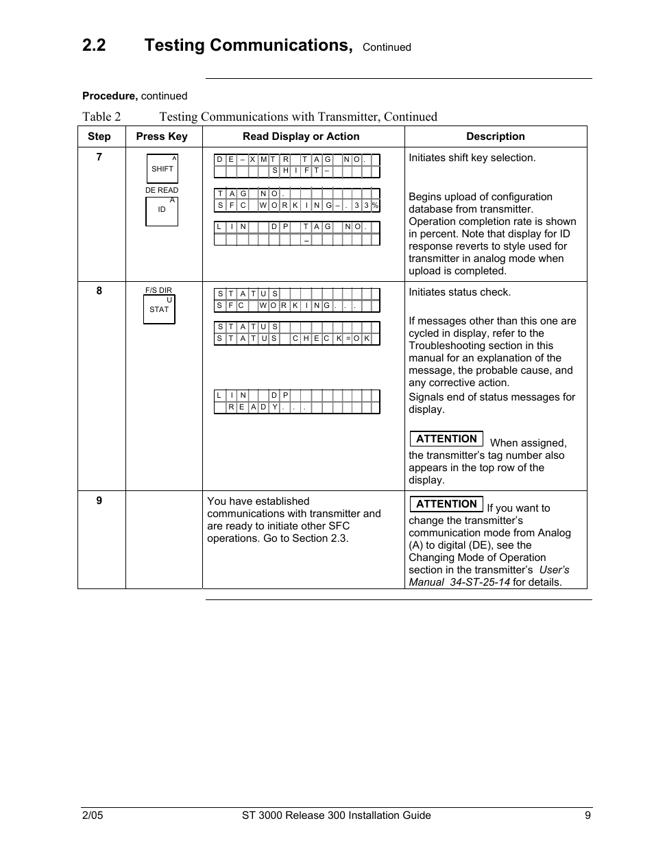 2 testing communications | Honeywell ST 3000 User Manual | Page 19 / 126