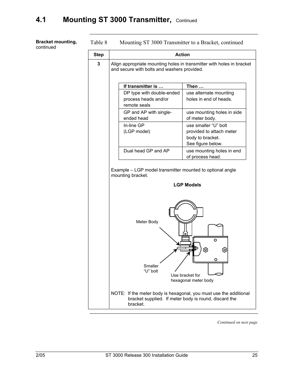 Honeywell ST 3000 User Manual | Page 35 / 126