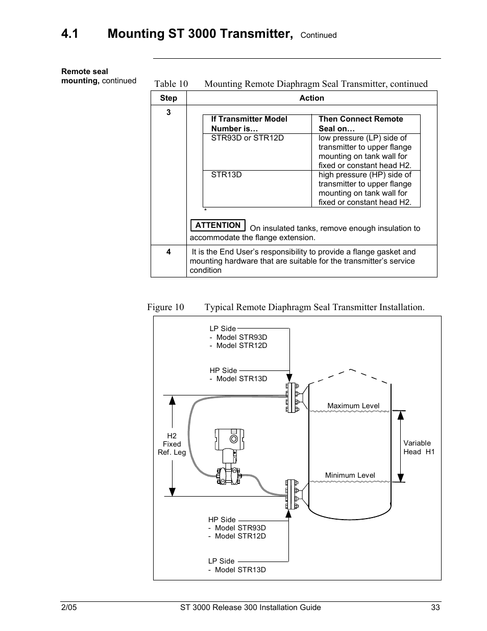 Honeywell ST 3000 User Manual | Page 43 / 126