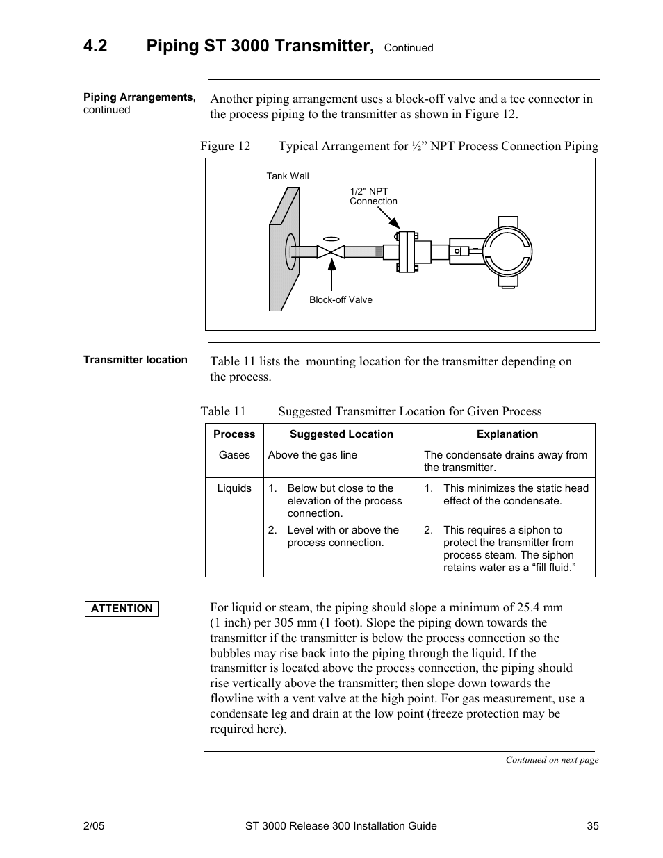 Table 11, Suggested transmitter location for given process | Honeywell ST 3000 User Manual | Page 45 / 126