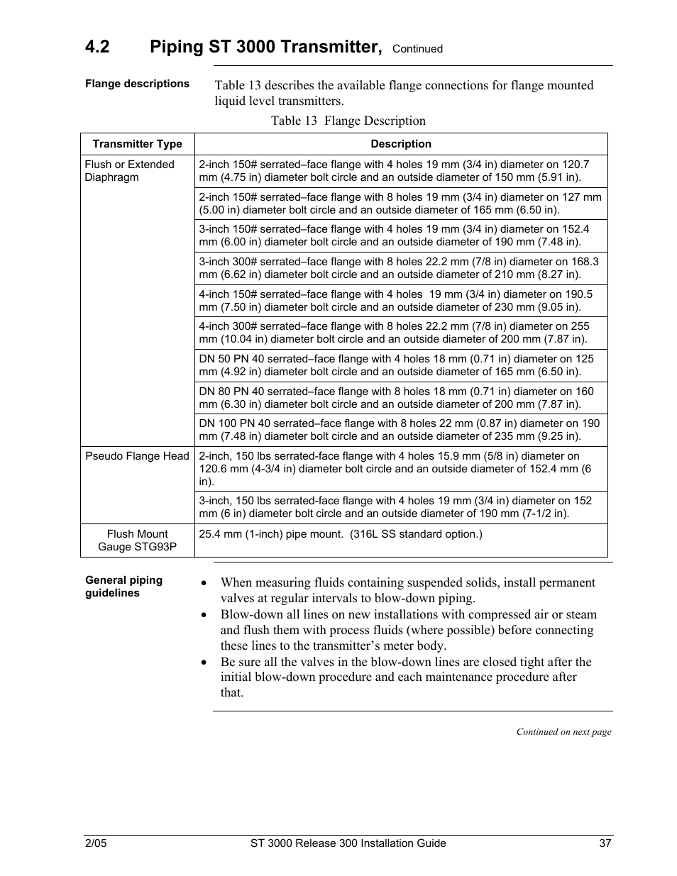 Table 13, Flange description | Honeywell ST 3000 User Manual | Page 47 / 126