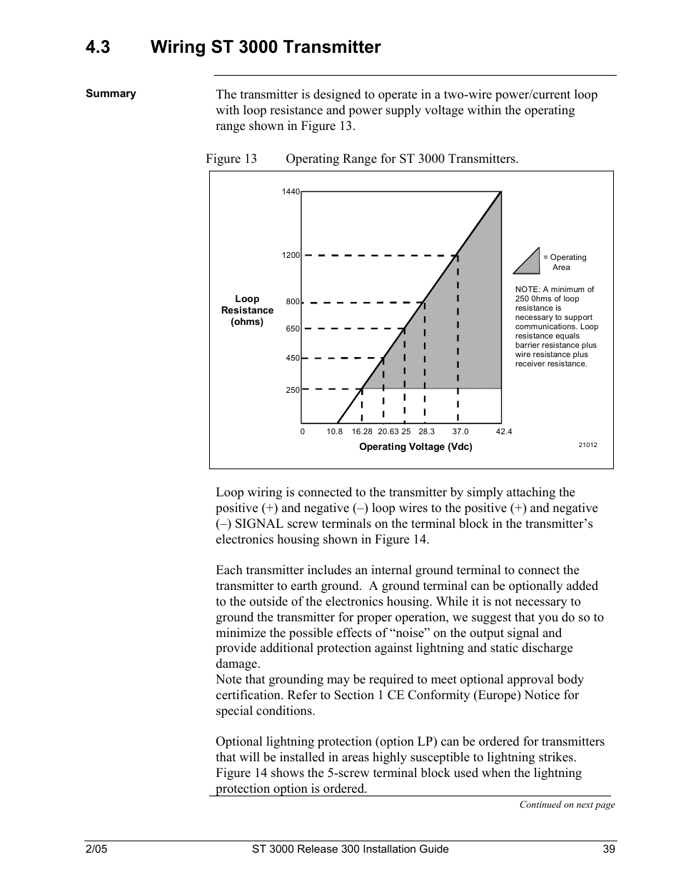 3 wiring, 3000 transmitter, Figure 13 operating range for st 3000 transmitters | Honeywell ST 3000 User Manual | Page 49 / 126