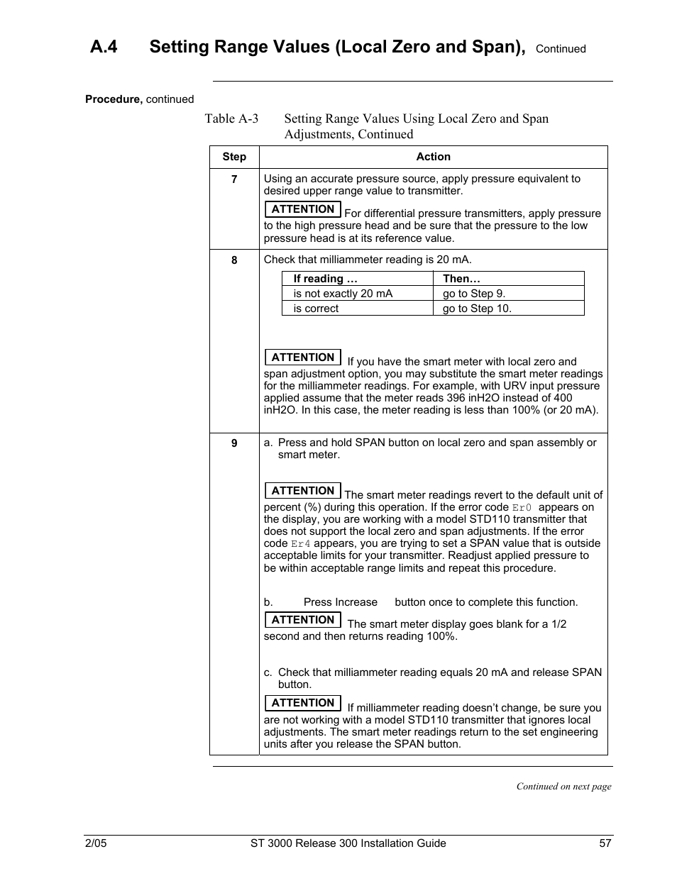 A.4 setting range values (local zero and span) | Honeywell ST 3000 User Manual | Page 67 / 126