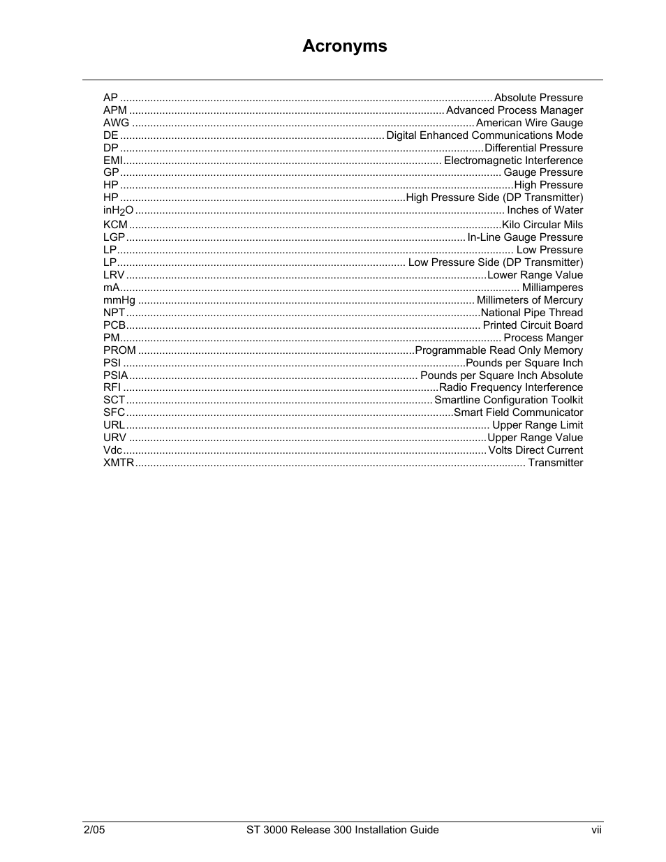 Acronyms | Honeywell ST 3000 User Manual | Page 7 / 126