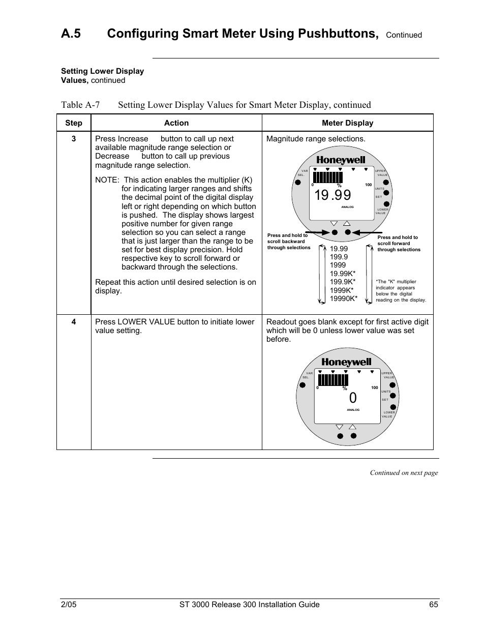 A.5 configuring smart meter using pushbuttons | Honeywell ST 3000 User Manual | Page 75 / 126