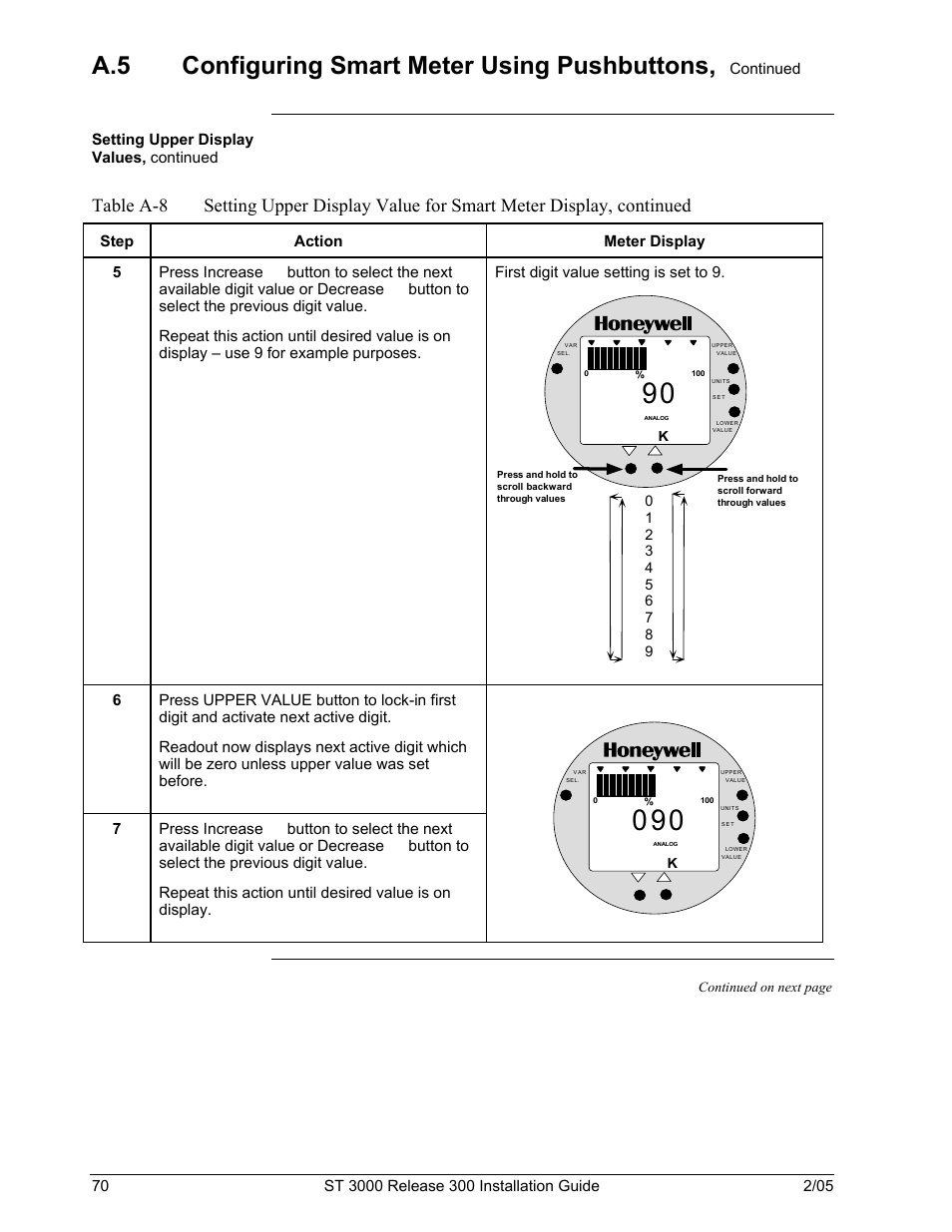 A.5 configuring smart meter using pushbuttons | Honeywell ST 3000 User Manual | Page 80 / 126