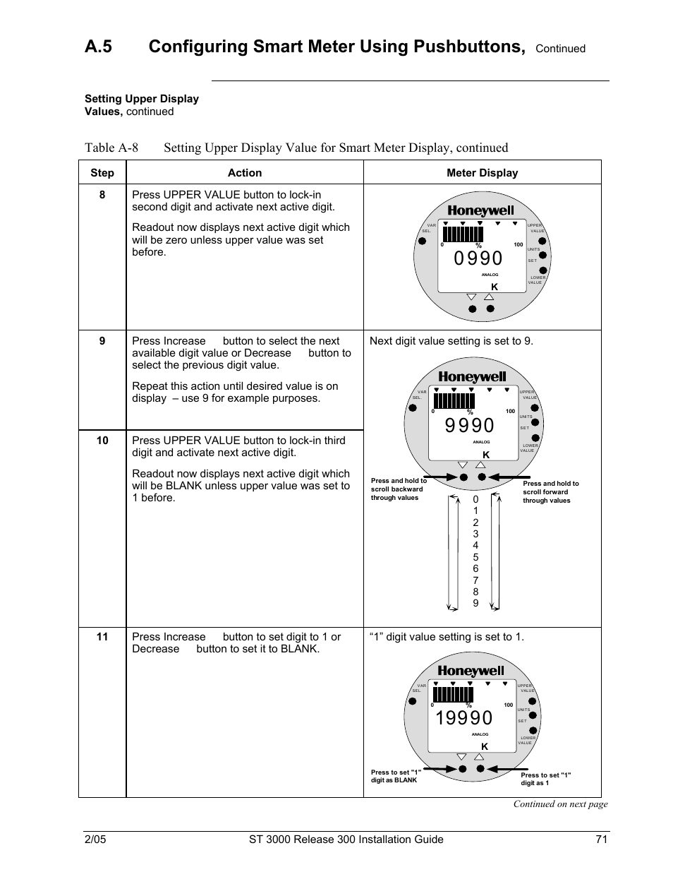 A.5 configuring smart meter using pushbuttons | Honeywell ST 3000 User Manual | Page 81 / 126